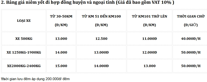 Bảng giá taxi tải Nam Định - Đi huyện và ngoại tỉnh