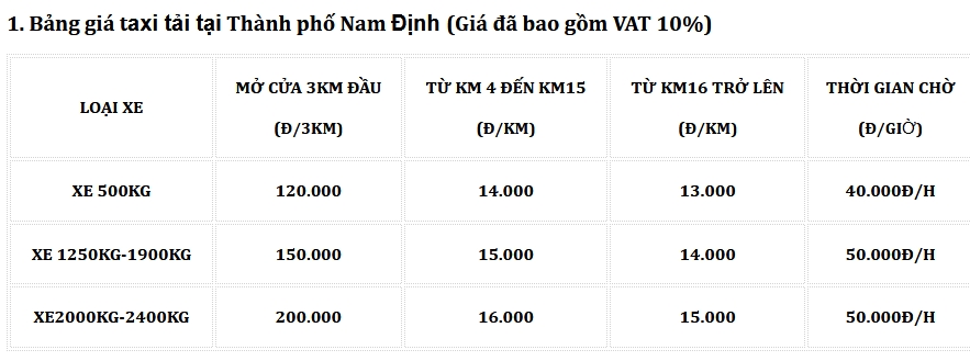 Bảng giá taxi tải thành phố Nam Định